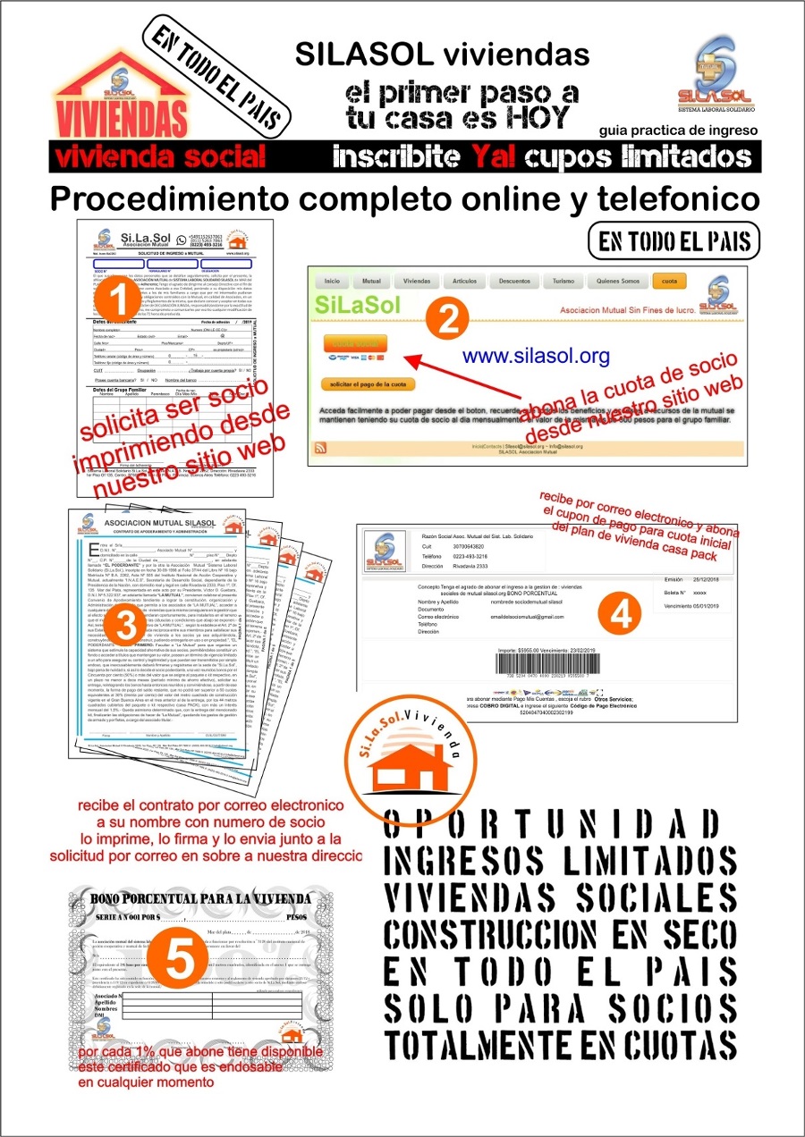 procedimiento